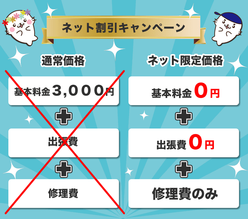 トイレつまり業者 安い名古屋市中区